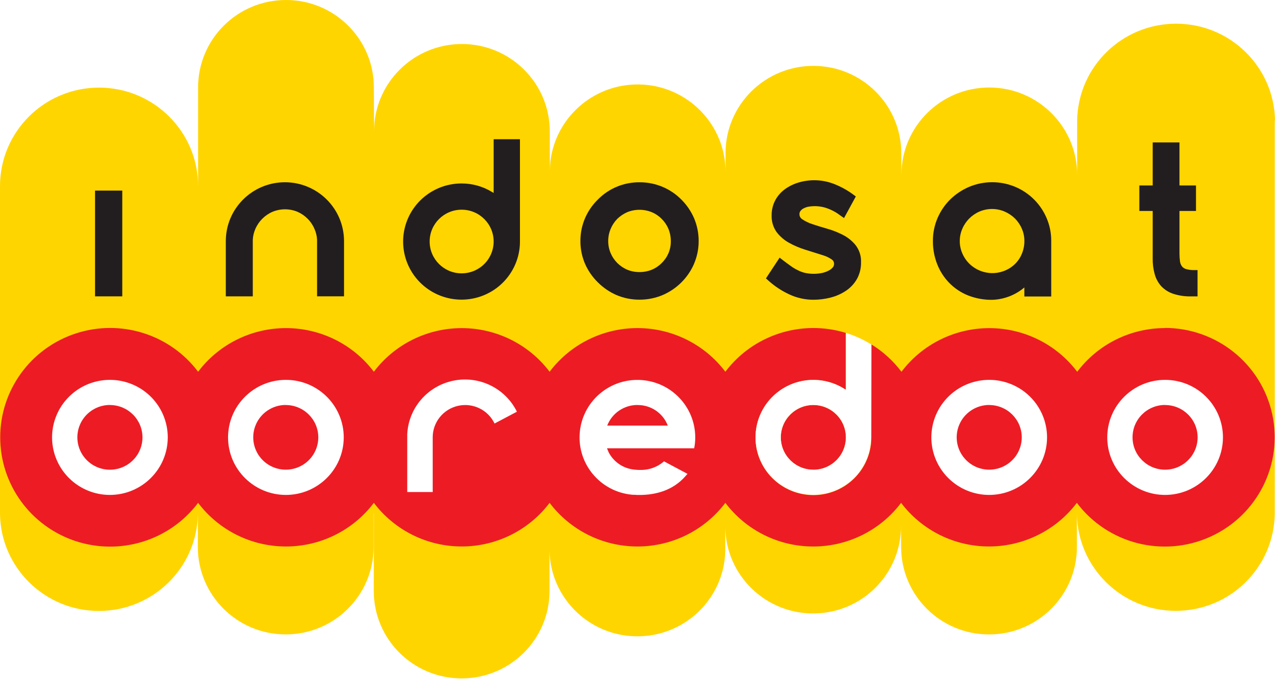 Indosat Ooredoo